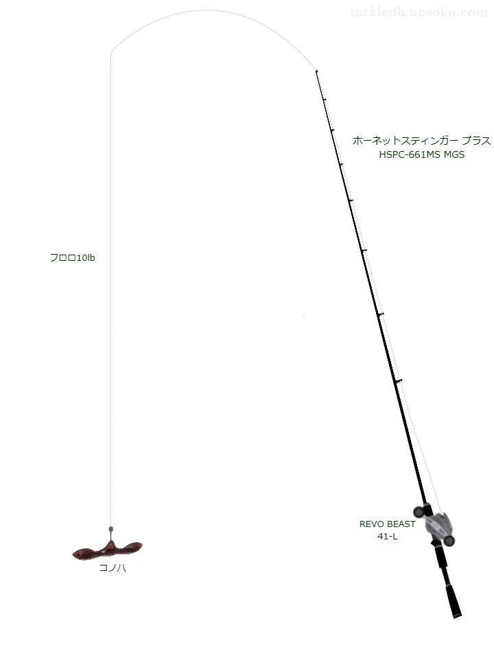 【Vインプレ】コノハジグヘッドワッキー用バス釣りタックル【ホーネットスティンガー プラス HSPC-661MS MGS】