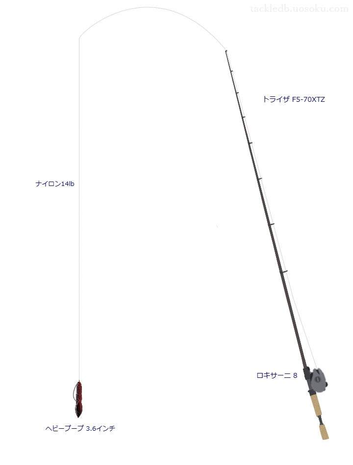 【海老名運動公園】ヘビープープ3.6インチのためのバス釣りタックル【トライザ F5-70XTZ】