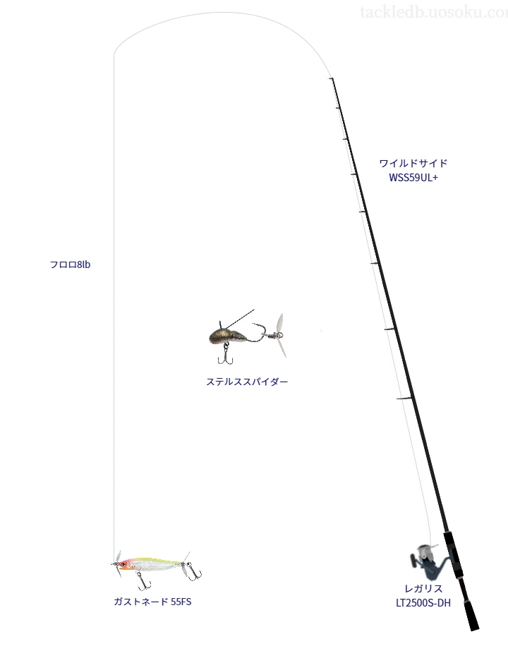 ガストネード 55FSを使うバス釣りタックル【ワイルドサイド WSS59UL+】