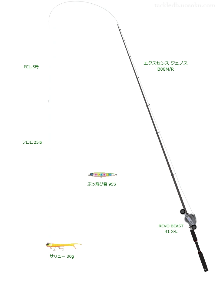 エクスセンス ジェノス B88M/Rとアブガルシアのリールでサリュー 30gを使用するタックル
