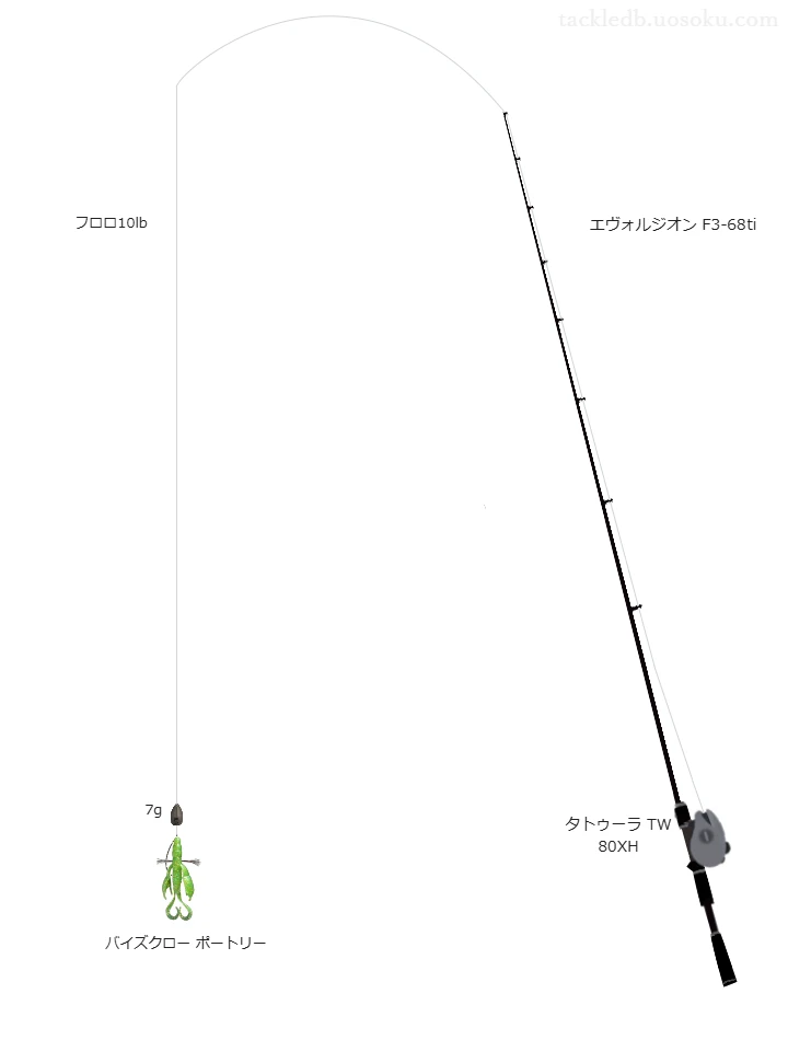【Vインプレ】バイズクロー ポートリーキャロライナリグ用バス釣りタックル【エヴォルジオン F3-68ti】