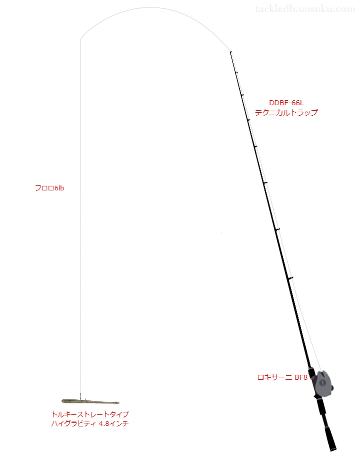 【Vインプレ】トルキーストレートタイプ ハイグラビティ 4.8インチネコリグ用バス釣りタックル【DDBF-66L テクニカルトラップ】