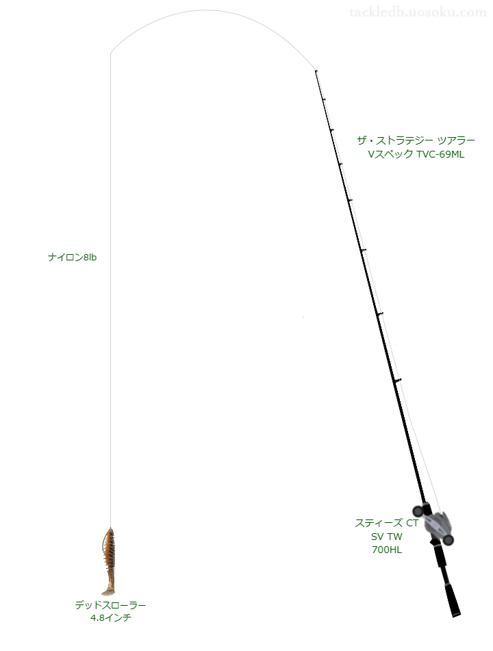 ザ・ストラテジー ツアラー Vスペック TVC-69MLとスティーズ CT SV TW 700HL,デッドスローラー 4.8インチによるバス釣りタックル【仮想インプレ】