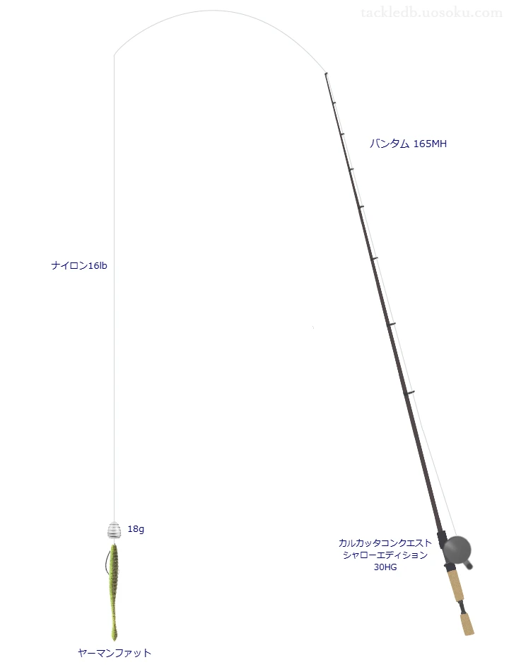 【寒河江川】ヤーマンファットのためのバス釣りタックル【バンタム 165MH】