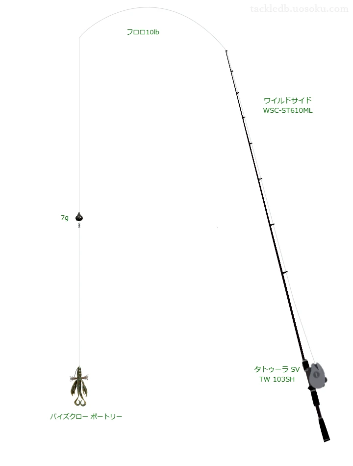 ワイルドサイド WSC-ST610MLとタトゥーラ SV TW 103SHによる中価格帯バス釣りタックル【仮想インプレ】