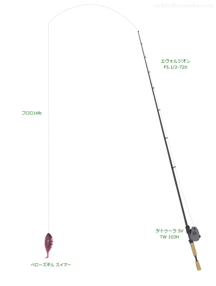 エヴォルジオン F5.1/2-72tiとギル型ワームによるバス釣りタックル【Vインプレ】