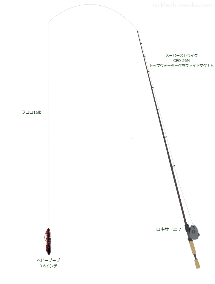 ヘビープープ3.6インチを使うバス釣りタックル【スーパーストライク GFO-56M トップウォーターグラファイトマグナム】