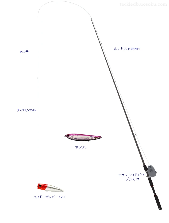 シマノのルナミス B76MHとエラン ワイドパワー プラス 71によるシーバスタックル【仮想インプレ】