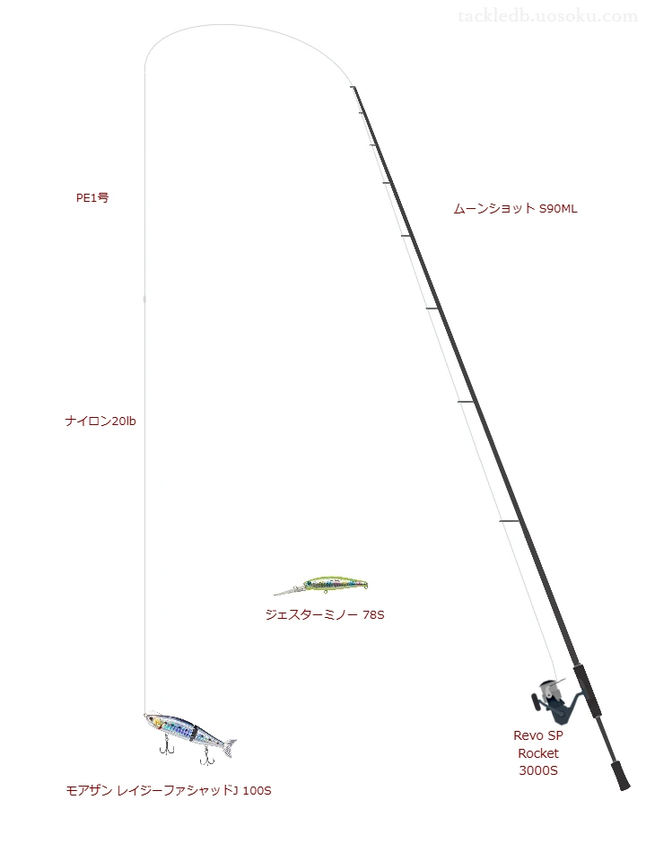 モアザン レイジーファシャッドJ 100Sのためのシーバスタックル【ジョイントベイト】