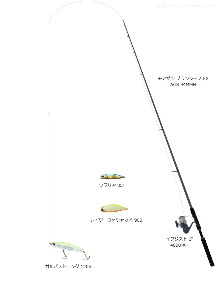 大野氏はモアザン ブランジーノ EX AGS 94MMHで熊本シーバスを攻略した