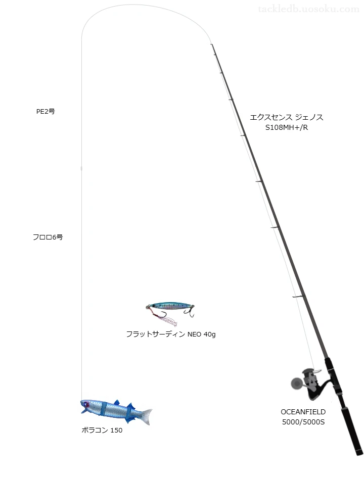 エクスセンス ジェノス S108MH+/Rでスイムベイトを使うシーバスタックル【仮想インプレ】