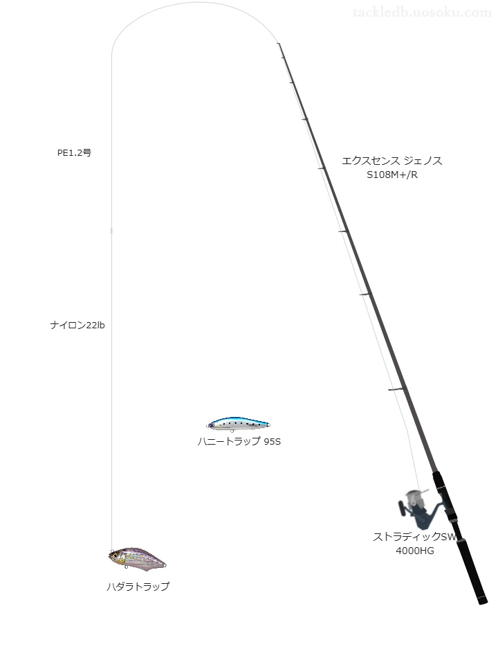 エクスセンス ジェノス S108M+/Rとハダラトラップによる最強シーバスタックル