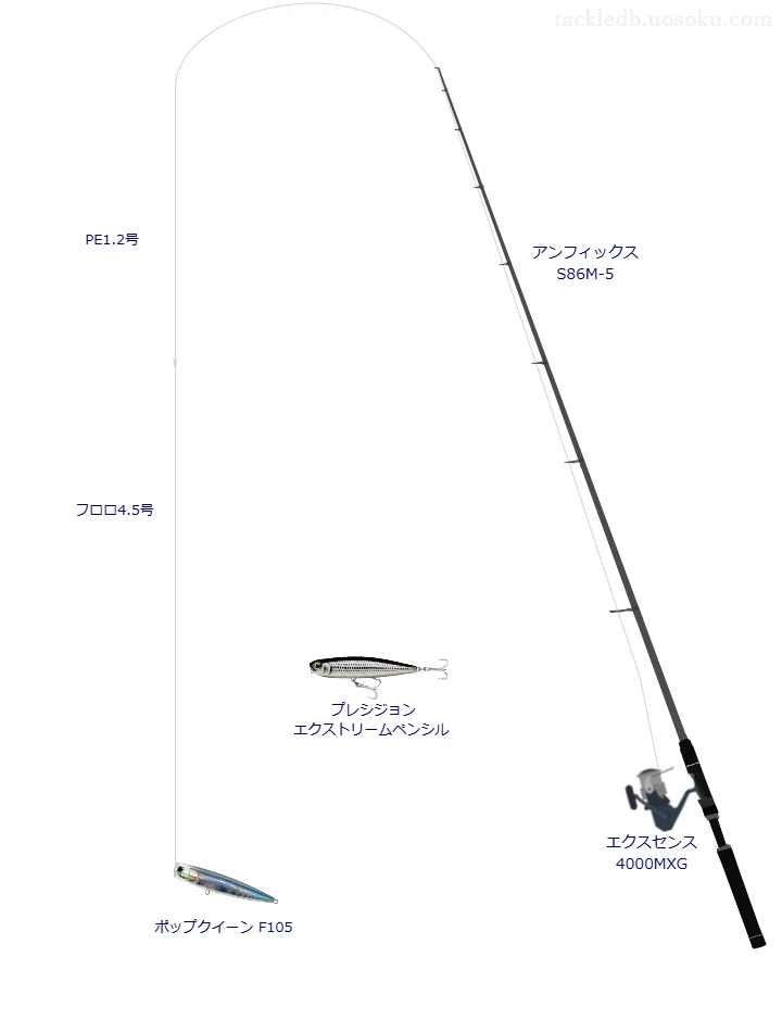 アンフィックス S86M-5でポッパーを使うシーバスタックル【仮想インプレ】