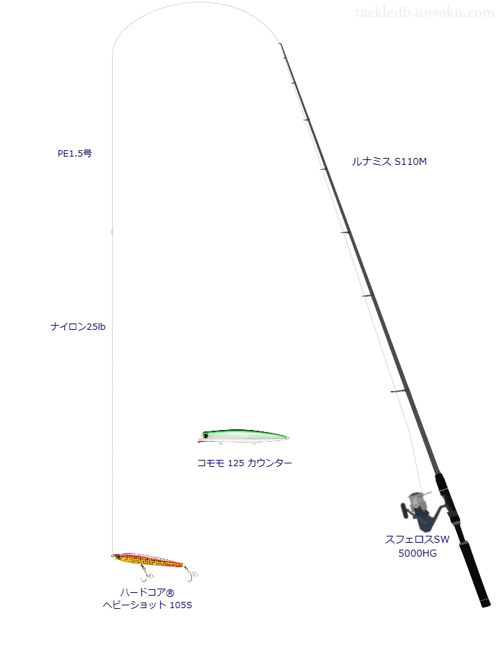 ハードコア® ヘビーショット 105Sを使うシーバスタックル【ルナミス S110M】