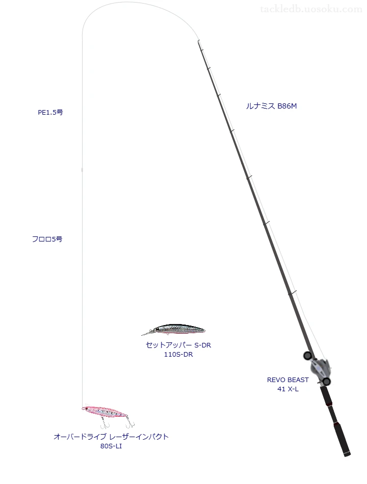 シマノのルナミス B86MとREVO BEAST 41 X-Lによるシーバスタックル【仮想インプレ】