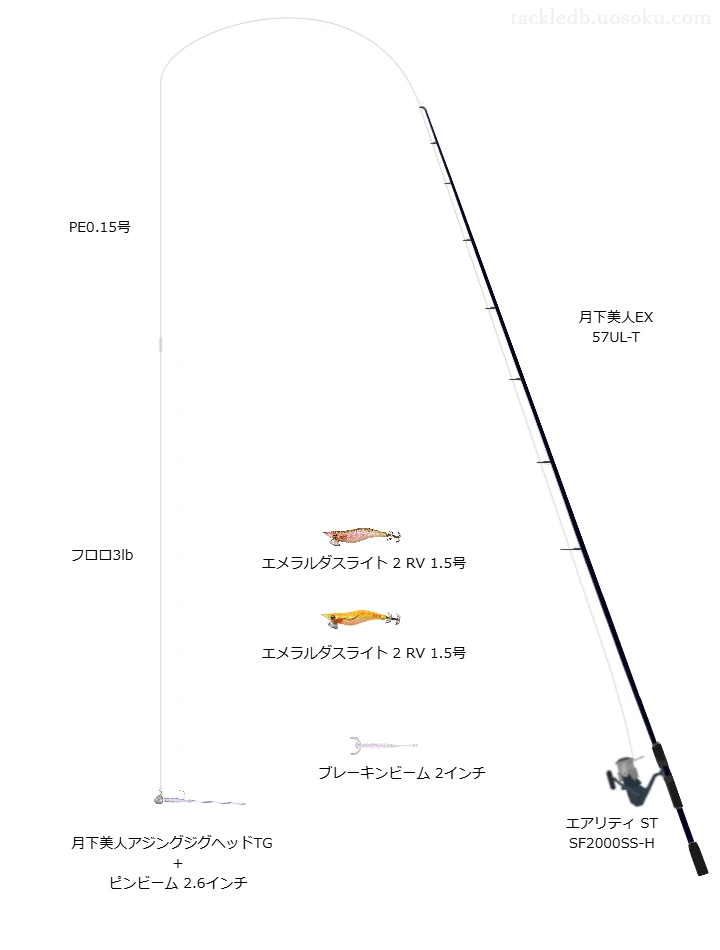 牡鹿半島ライトソルトゲームタックル。 月下美人EX 57UL-T～燕（EN）～のインプレ。