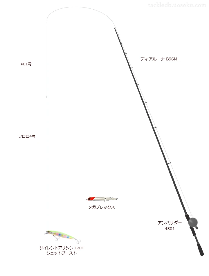 サイレントアサシン 120F ジェットブーストを使うシーバスタックル【ディアルーナ B96M】