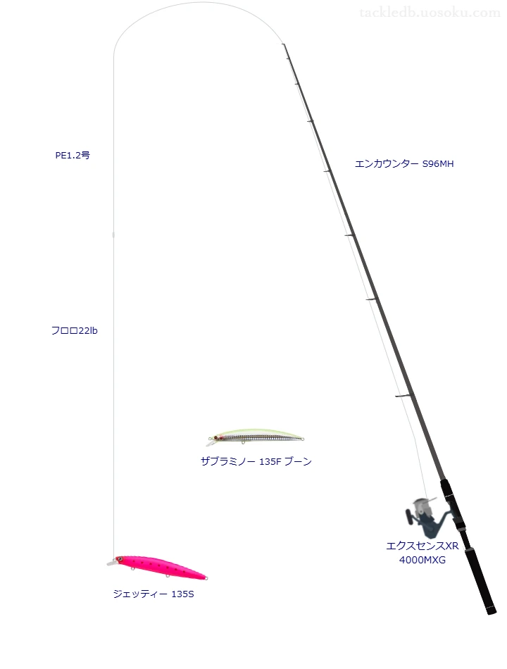 シマノのエンカウンター S96MHを使用したシーバスタックル【仮想インプレ】