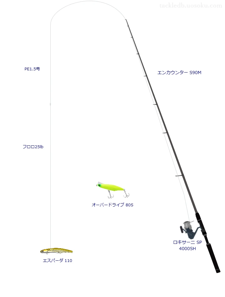 【Vインプレ】エスパーダ 110用シーバスタックル【エンカウンター S90M】