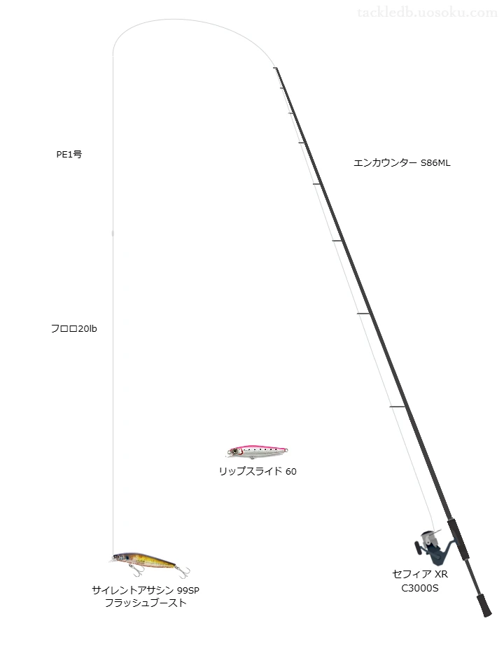 【大分川】サイレントアサシン 99SP フラッシュブーストのためのシーバスタックル【エンカウンター S86ML】