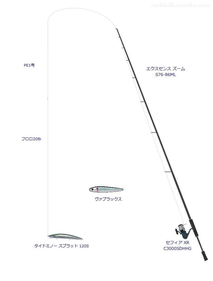 ロッドはシマノ,リールはシマノでタイドミノー スプラット 120Sを使うシーバスタックル。【お台場】