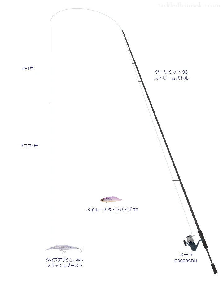 ダイブアサシン 99S フラッシュブーストの仮想使用におけるインプレッション