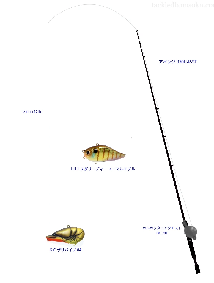 【並石ダム】G.C.ザリバイブ 84を活かすバス釣りタックル【仮想インプレ】