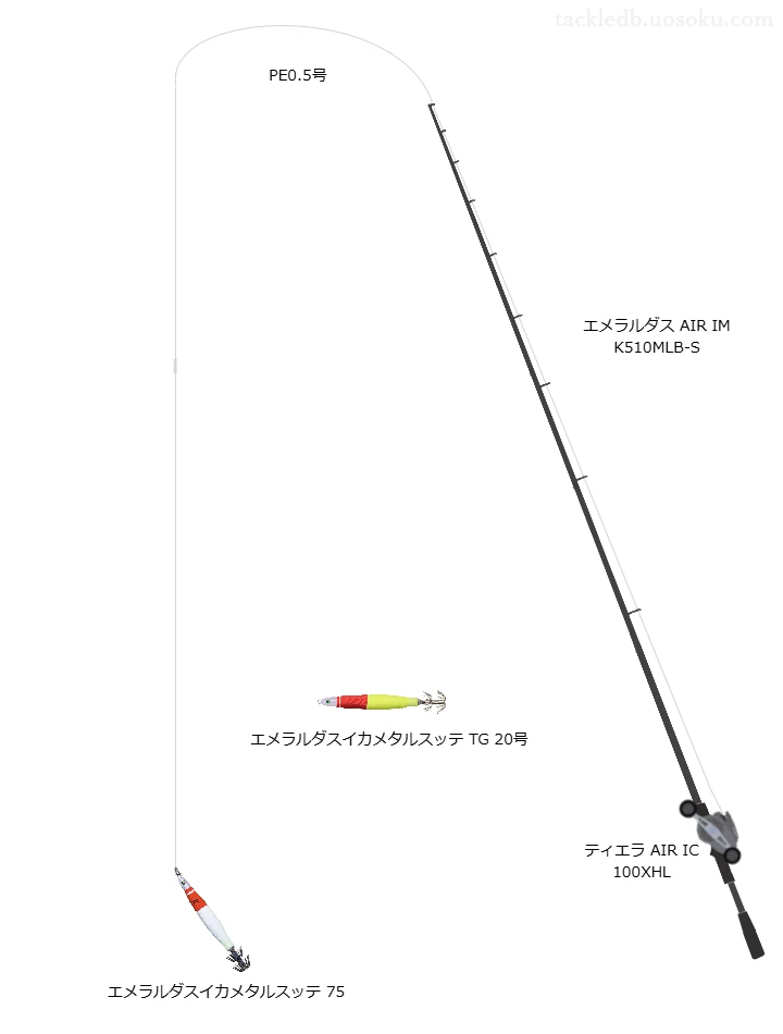 敦賀沖イカメタル。エメラルダス AIR IM K510MLB-S。