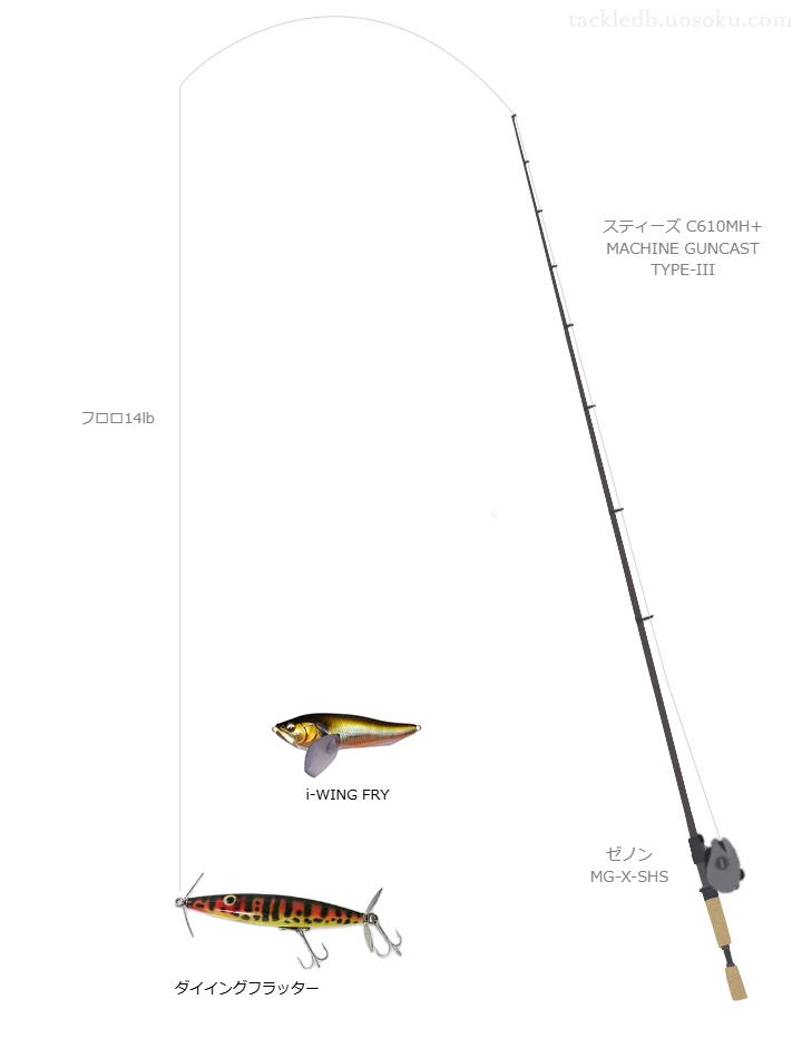  ダイイングフラッターにおすすめのベイトタックル【 スティーズ C610MH+ MACHINE GUNCAST TYPE-III】