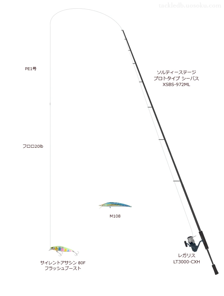 サイレントアサシン80F フラッシュブーストにおすすめのスピニングタックル【ソルティーステージ プロトタイプ シーバス XSBS-972ML】
