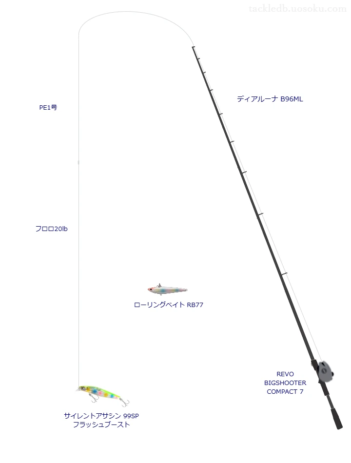 ディアルーナ B96MLとREVO BIGSHOOTER COMPACT 7を組み合わせたシーバスタックル【仮想インプレ】