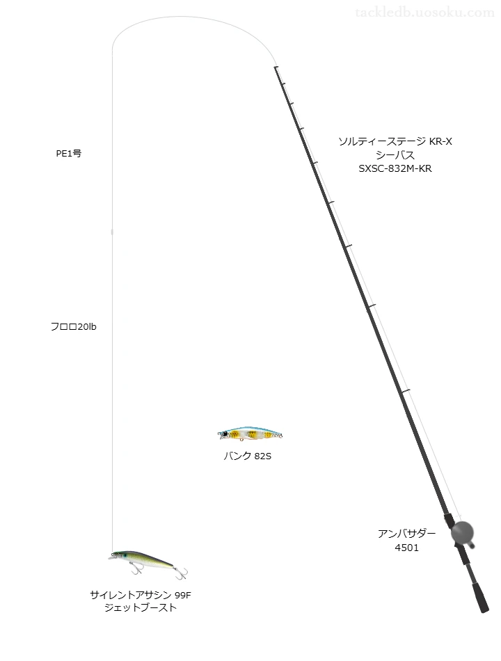 ソルティーステージ KR-X シーバス SXSC-832M-KRでミノーを使うシーバスタックル【仮想インプレ】