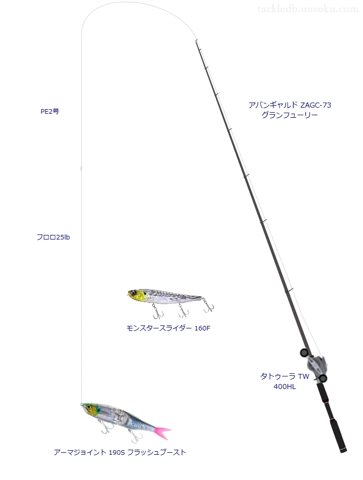 【港湾部】アーマジョイント 190S フラッシュブーストを活かすシーバスタックル【仮想インプレ】