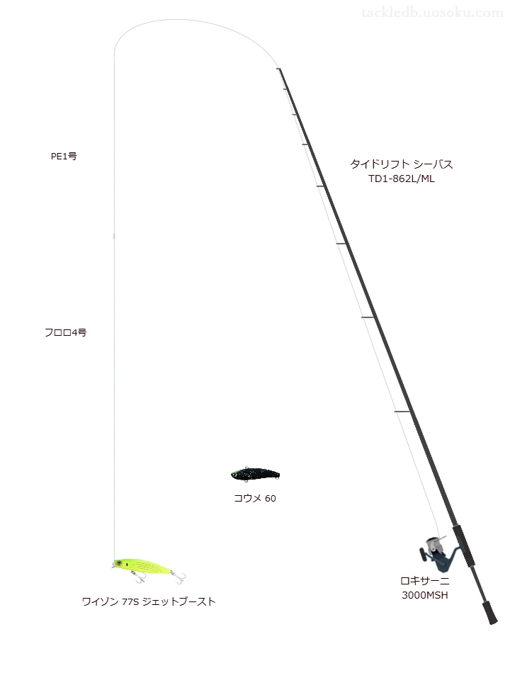 メジャークラフトのタイドリフト シーバス TD1-862L/MLとロキサーニ 3000MSHによるシーバスタックル【仮想インプレ】