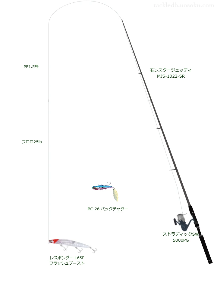 ロッドはGクラフト,リールはシマノでレスポンダー 165F フラッシュブーストを使うシーバスタックル。【地磯】