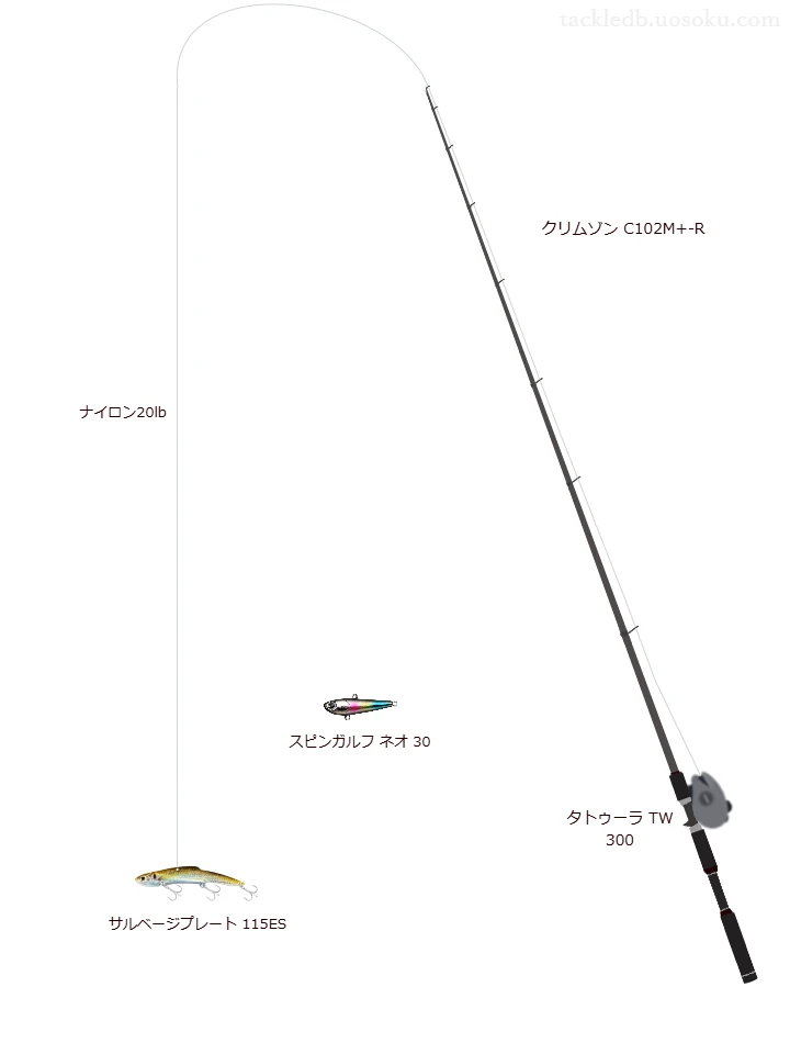 ソルトウォータースペシャル ハイビジブル 20lbをクリムゾン C102M+-Rと使用したベイトタックル【仮想インプレ】