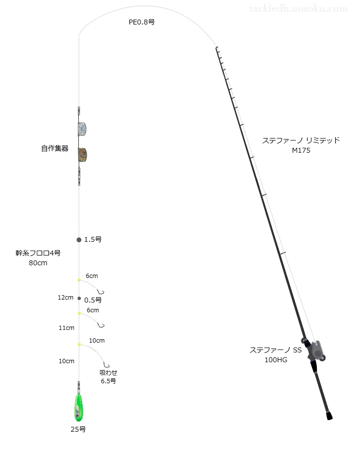 東京湾カワハギ釣り中オモリ仕掛け・タックル【ステファーノ リミテッド M175】