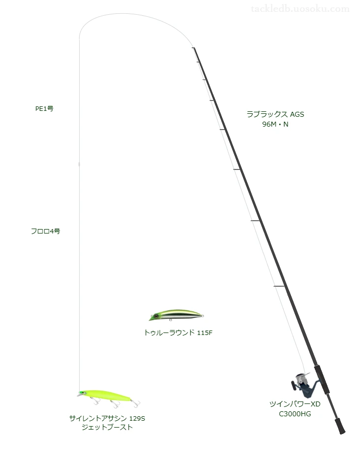 ラブラックス AGS 96M・Nとミノーによるシーバスタックル【Vインプレ】