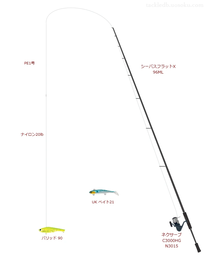 【Vインプレ】バリッド 90用シーバスタックル【シーバスフラットX 96ML】