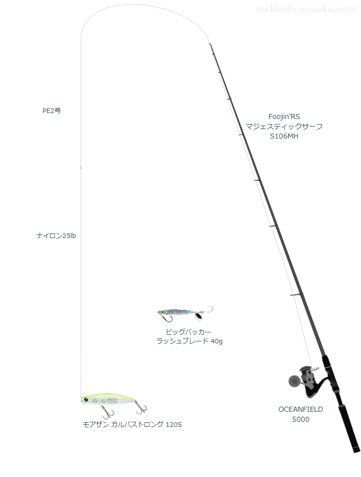 Foojin’RS マジェスティックサーフ S106MHとペンシルによるシーバスタックル【Vインプレ】