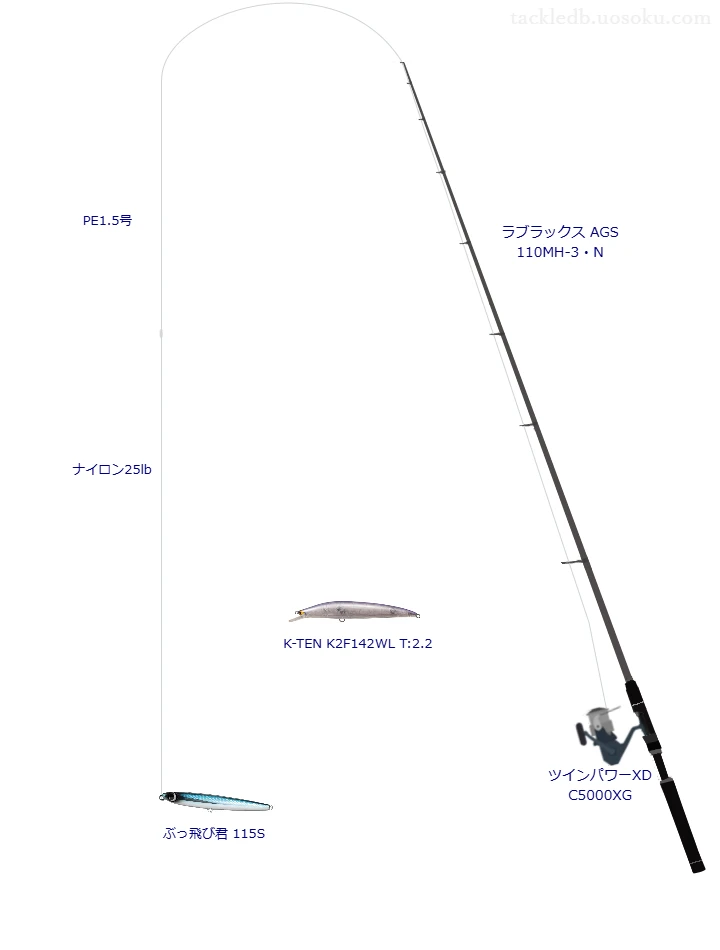 ダイワのラブラックス AGS 110MH-3・Nを使用したシーバスタックル【仮想インプレ】