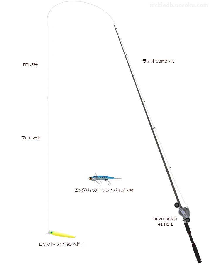 【狩野川河口】ロケットベイト 95 ヘビーのためのシーバスタックル【ラテオ 93MB・K】