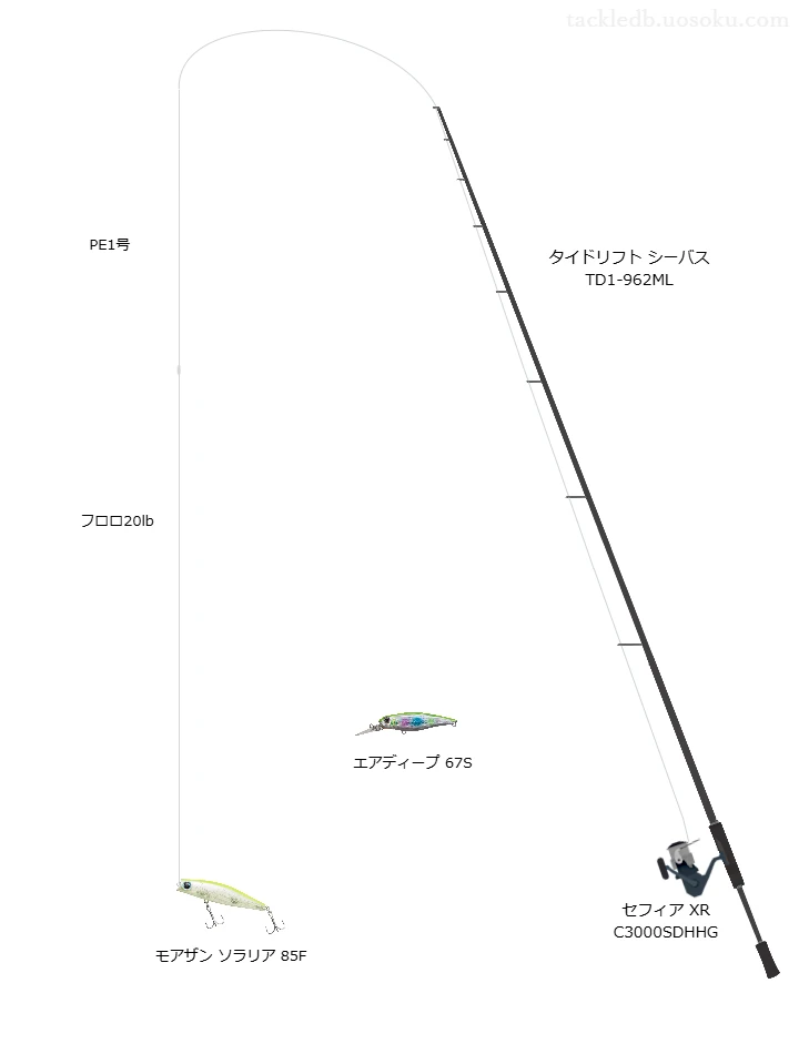 【Vインプレ】ソラリア 85F用シーバスタックル【タイドリフト シーバス TD1-962ML】