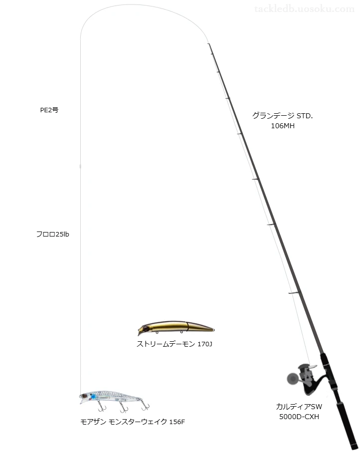 グランデージ STD. 106MHとダイワのリールでモンスターウェイク 156Fを使用するタックル