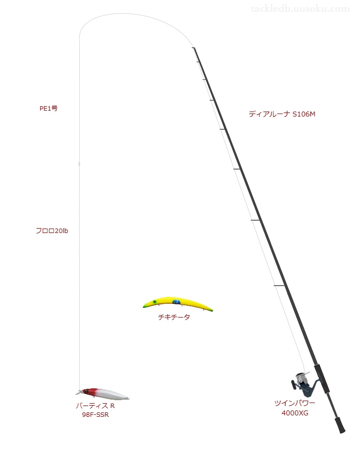 【地磯】 バーティス R 98F-SSRを活かすシーバスタックル【仮想インプレ】