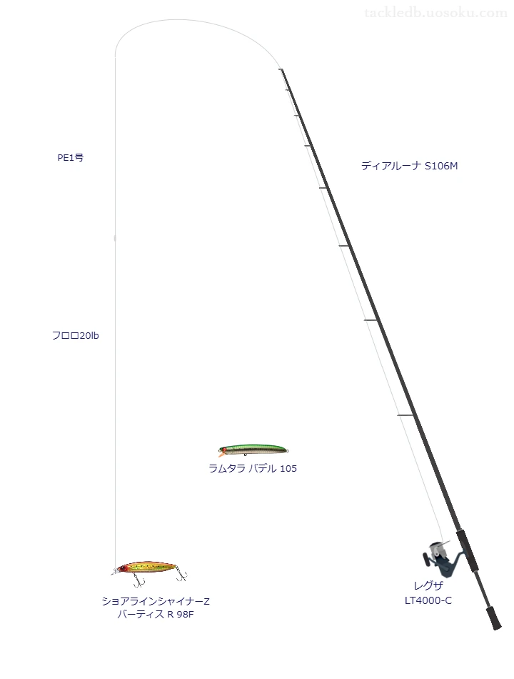 【Vインプレ】 バーティス R 98F用シーバスタックル【ディアルーナ S106M】