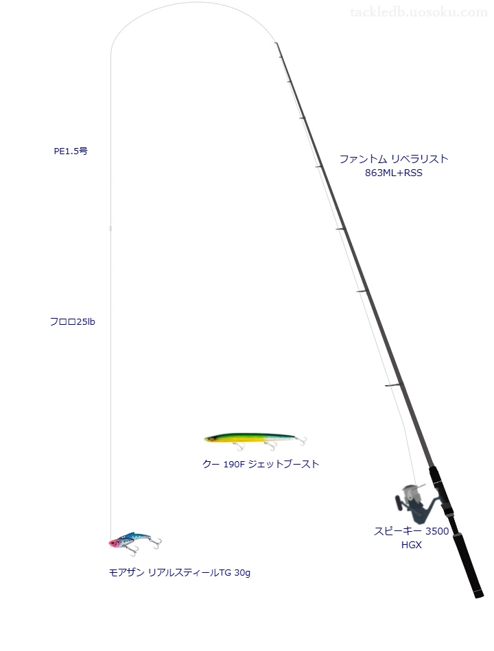 ファントム リベラリスト 863ML+RSSとメタルバイブによるシーバスタックル【Vインプレ】