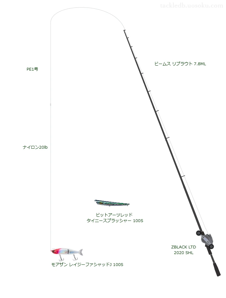 ビームス リプラウト 7.8MLとジョイントベイトによるシーバスタックル【Vインプレ】