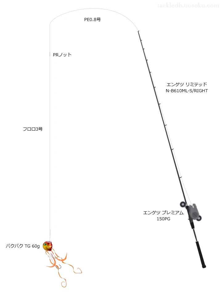 御前崎沖シロアマダイ鯛ラバタックル