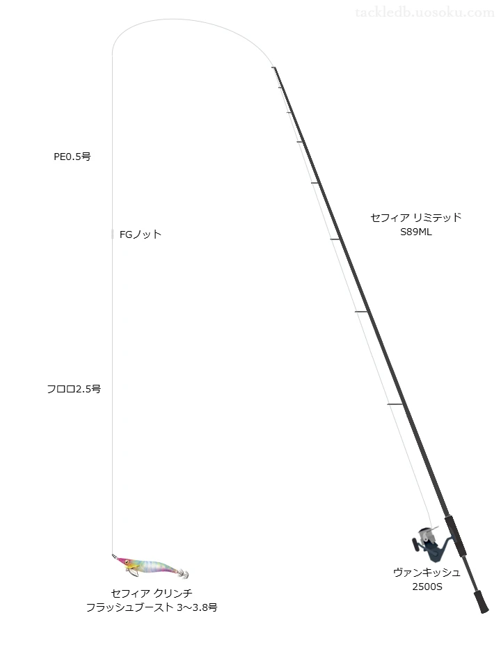 山陰春イカエギング。ロングロッドのメリット【セフィア リミテッド S89ML】